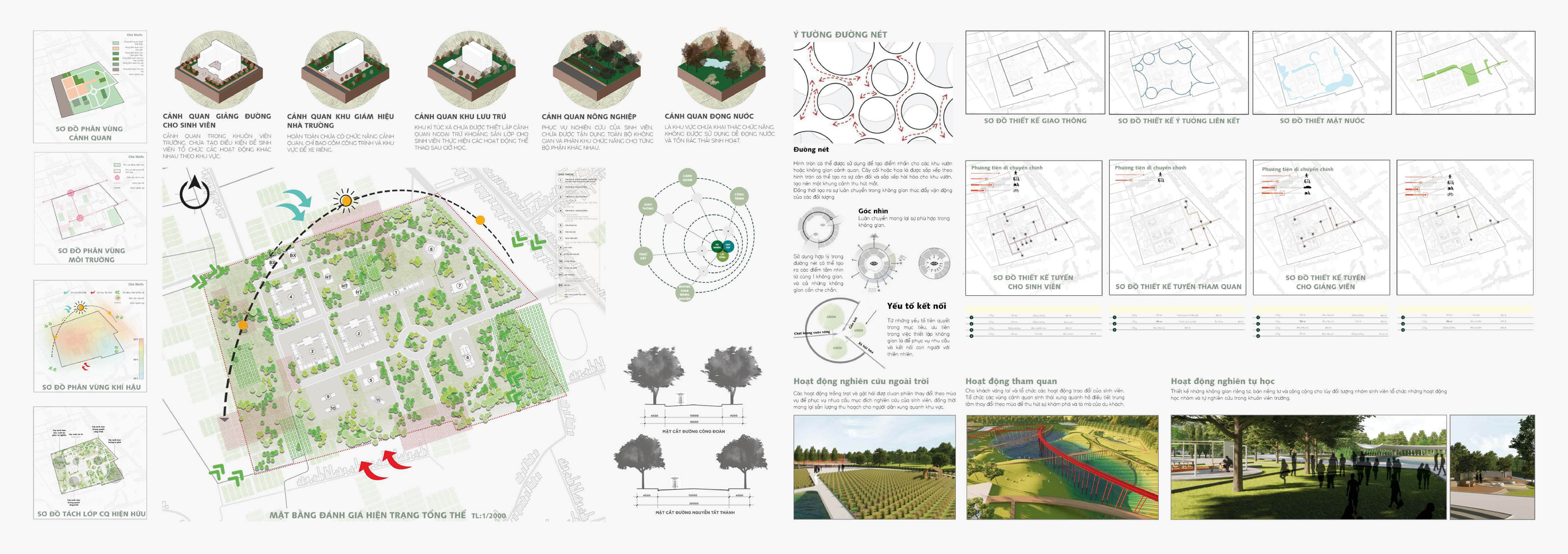 KIEN GIANG UNIVERSITY-0
