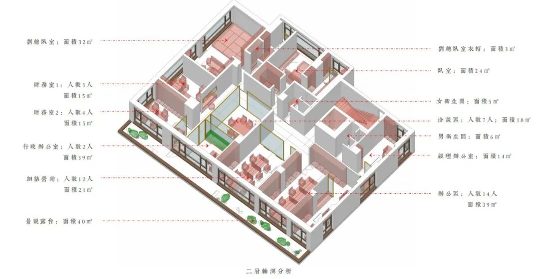 绣花針出品|以空间叙事，重塑人文与商业的共生美学-14