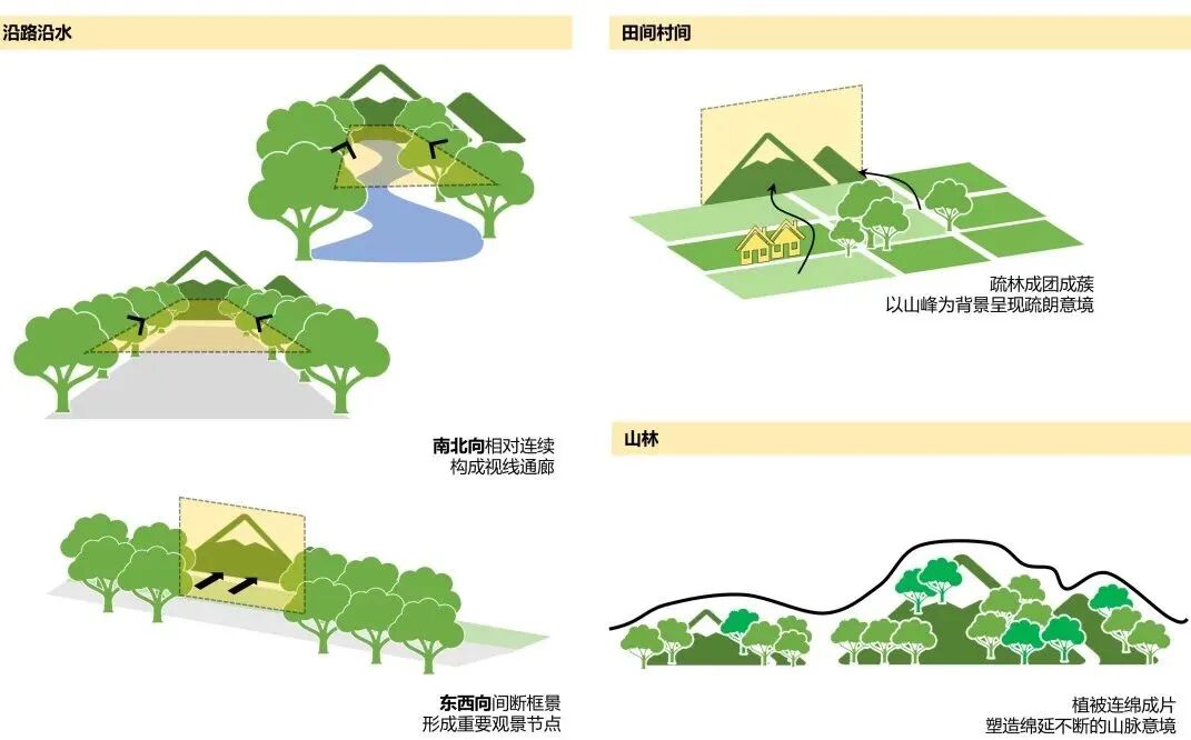 诗画天马——从古画中走出来的沪派江南-77