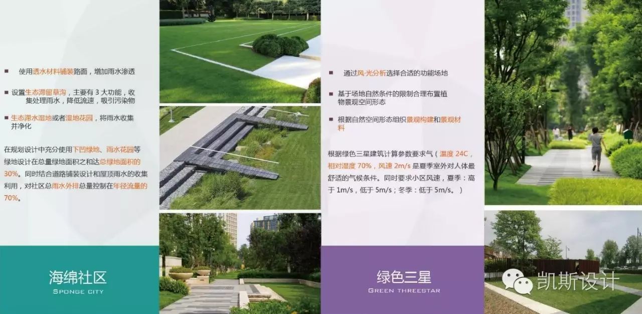 珠海万科城海绵社区示范设计,引领绿色宜居新时代-13