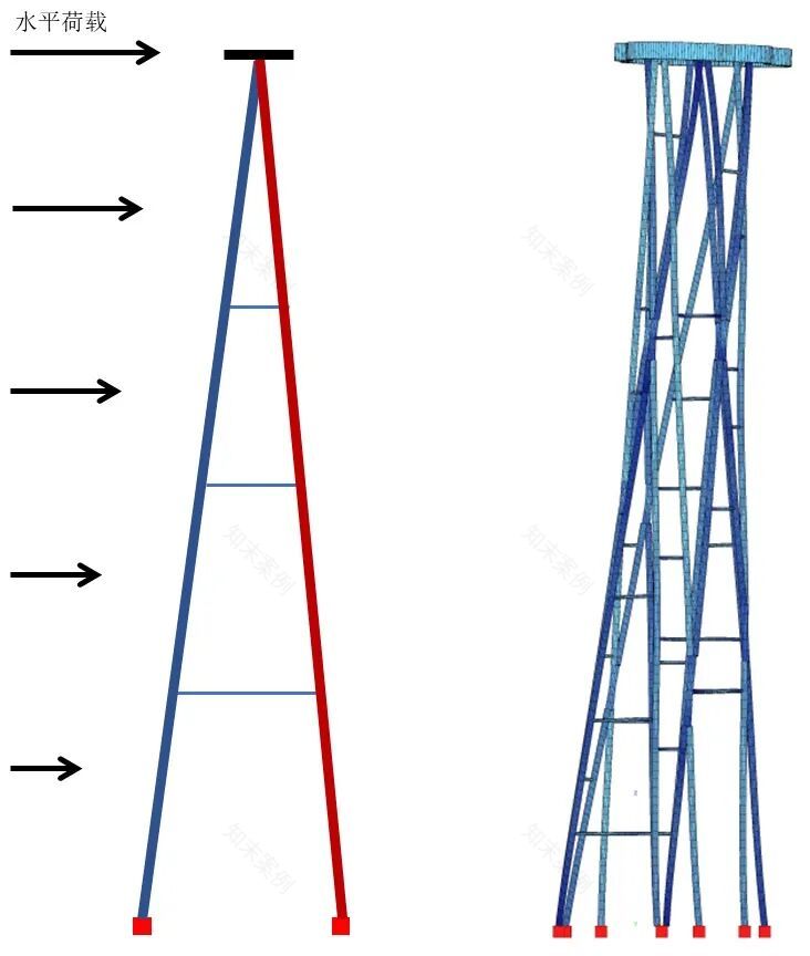 StructureTalks|锐驰嘉兴园区景观水塔-144