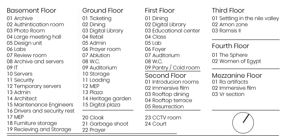 ECHOES OF ETERNITY  埃及数字博物馆-20