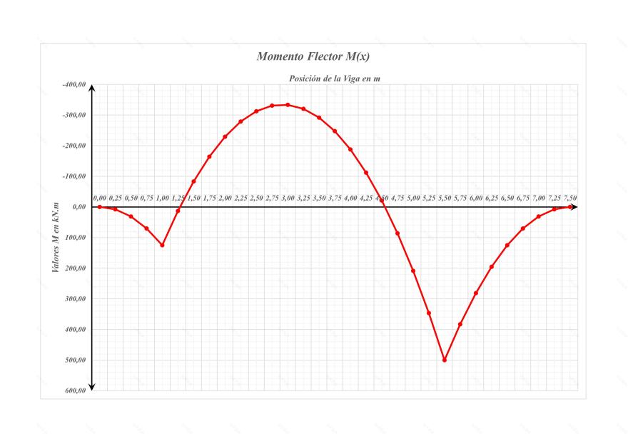 基础组合与连续基础梁结构计算-31