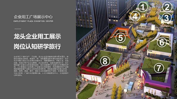 产教融合体验基地-品牌策划/展示2019-2