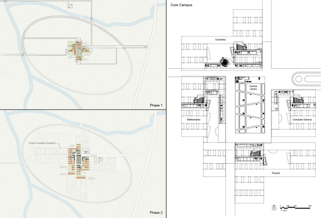 阿戈斯蒂纽·内图大学校园建设项目丨安哥拉罗安达丨Perkins+Will-79