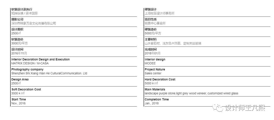 寐卡国际 M-CASA 上海建发央玺售楼处-2