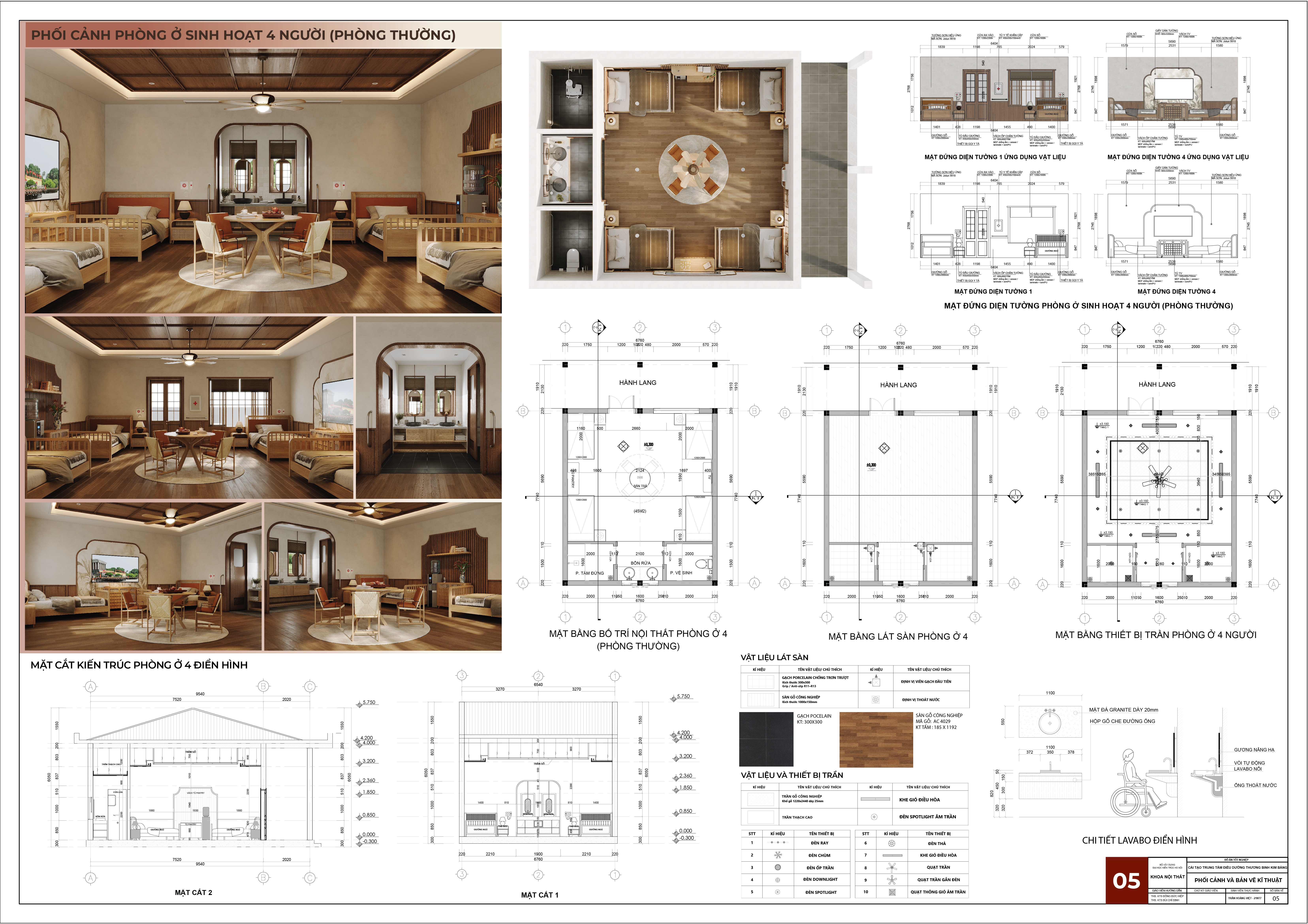 DATN: TRUNG TÂM ĐIỀU DƯỠNG THƯƠNG BINH KIM BẢNG HÀ NAM-64