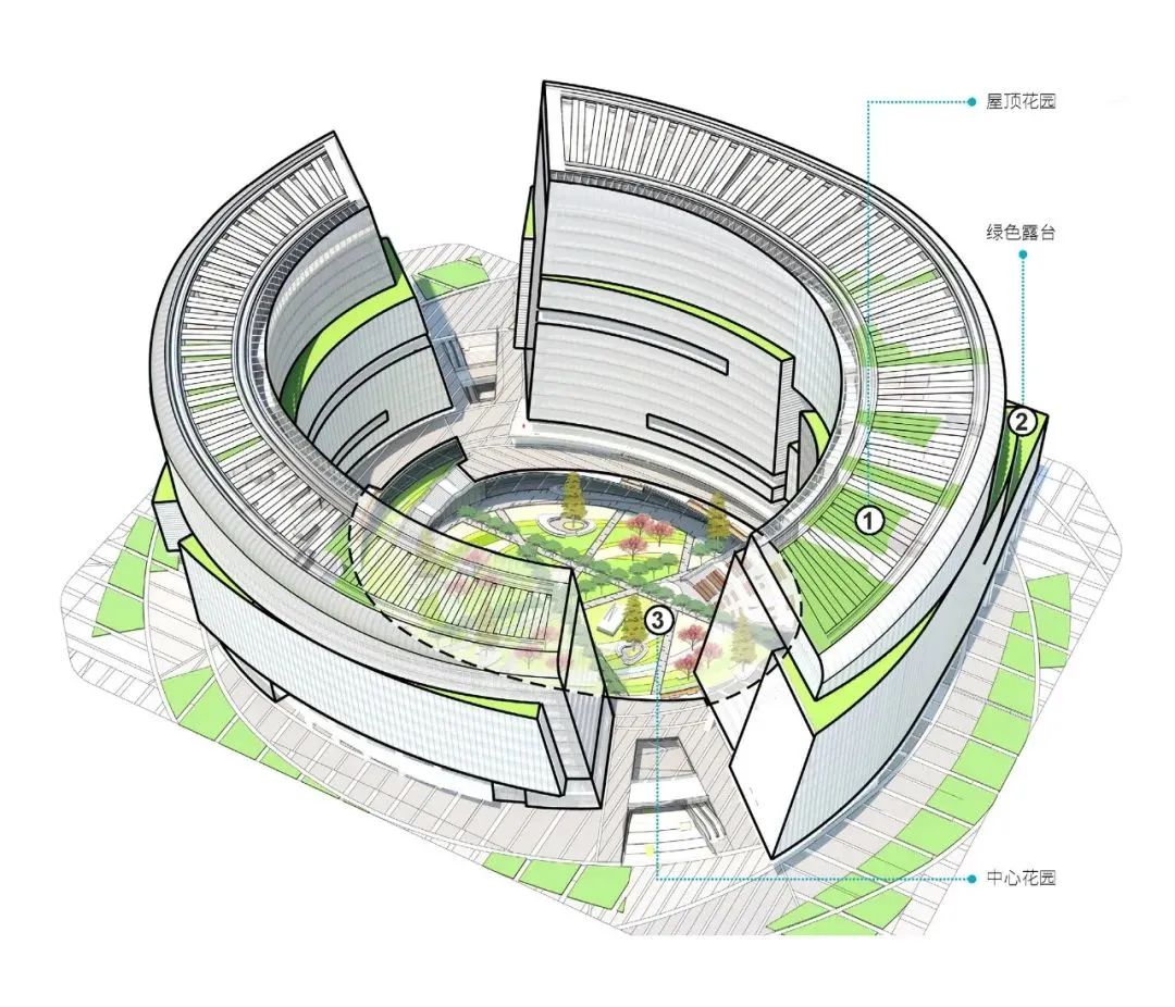 成都高新万科中心丨中国成都丨LLA建筑设计公司,Laguarda.Low Architects-18