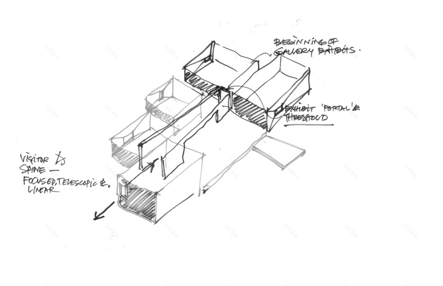 Jean & Ric Edelman Fossil Park & Museum / Ennead Architects-20