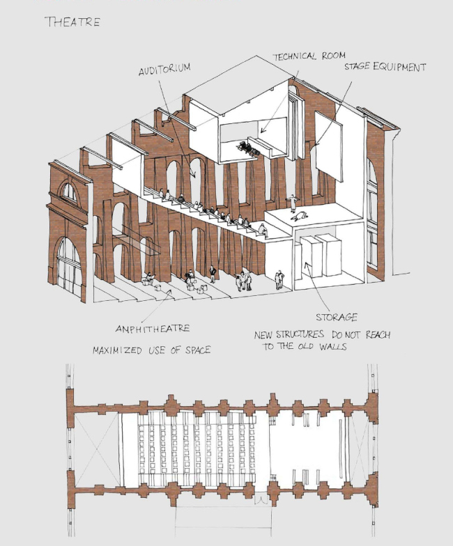 New Holland岛再生竞赛项目丨俄罗斯圣彼得堡-52