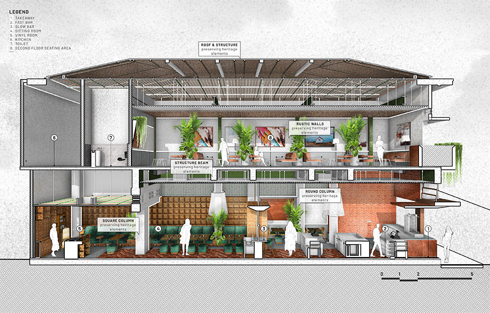Tanatap咖啡店丨印度丨RAD+ar-54