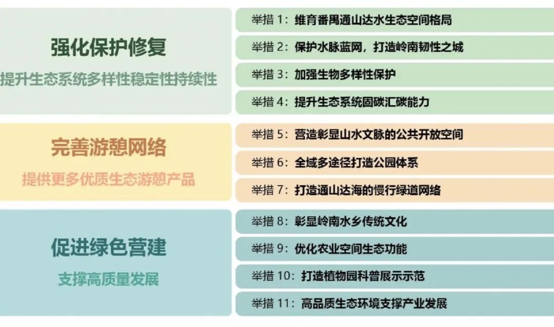 探索新质生产力绿色引擎丨中国广州丨Rehwaldt 雷瓦德-17