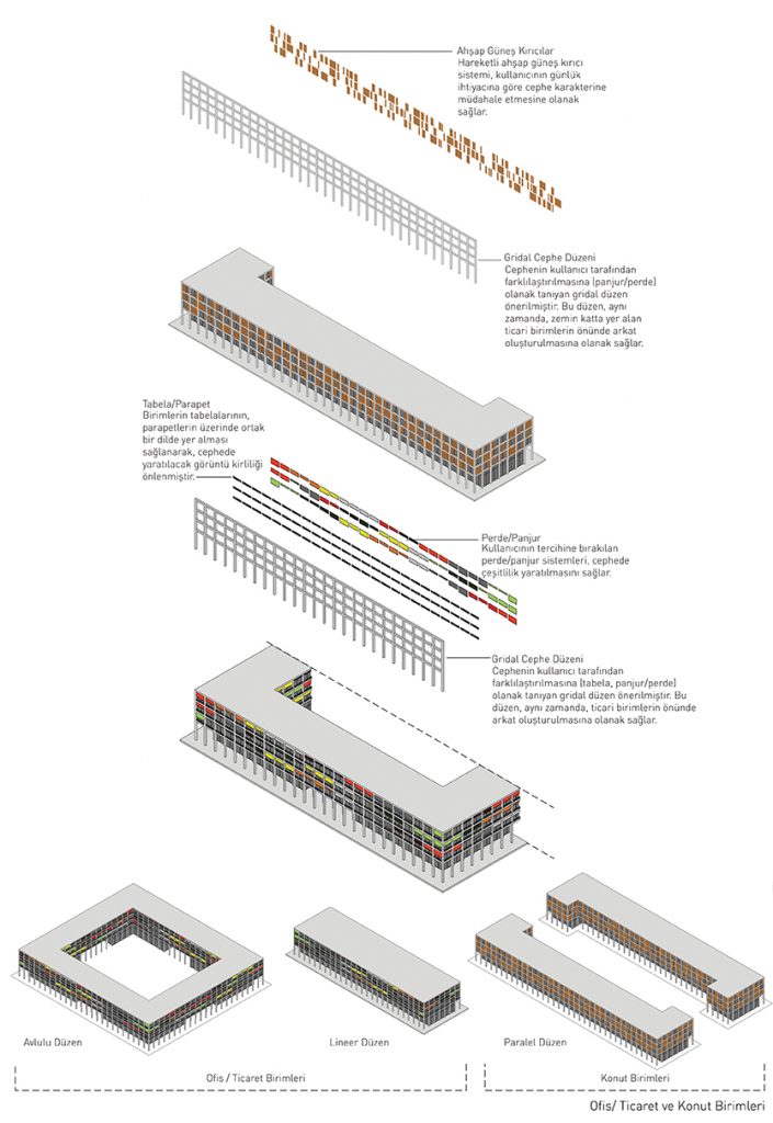 1. Ödül, Tekirdağ Büyükşehir Belediyesi Hizmet Binası ve Çevresi Mimari Proje Yarışması - Arkitera-22