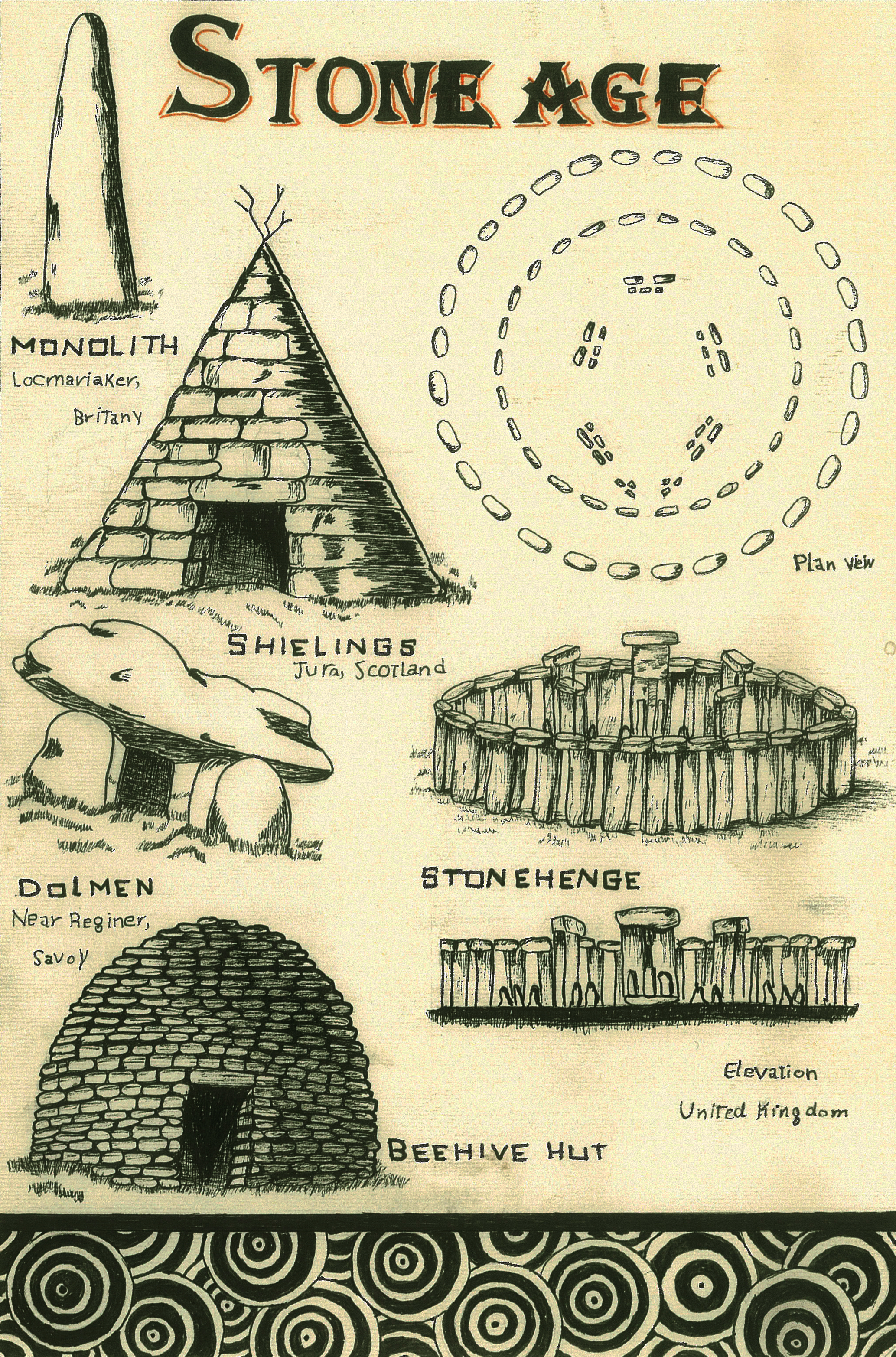 History of Architecture board-1
