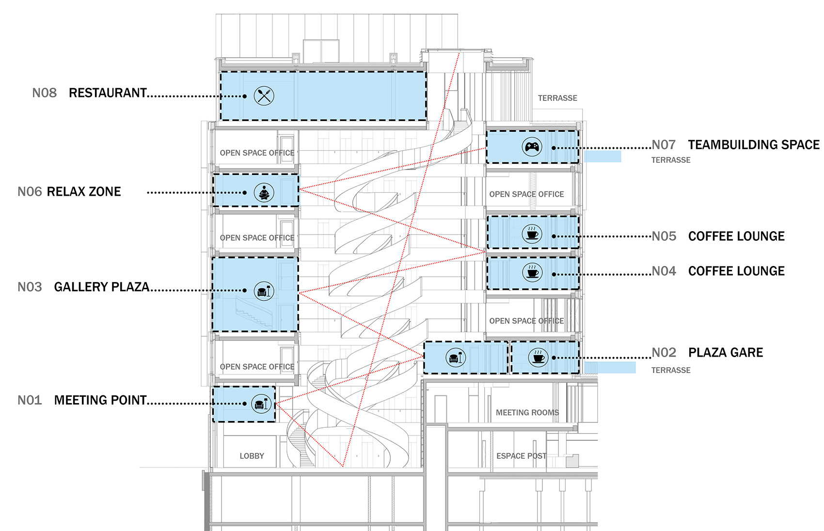 卢森堡邮政总部大楼丨Metaform Architects-40