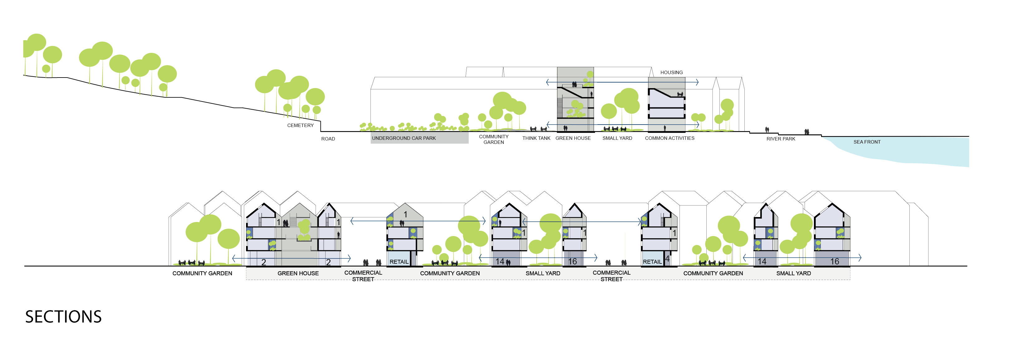 社会住房在卑尔根-11