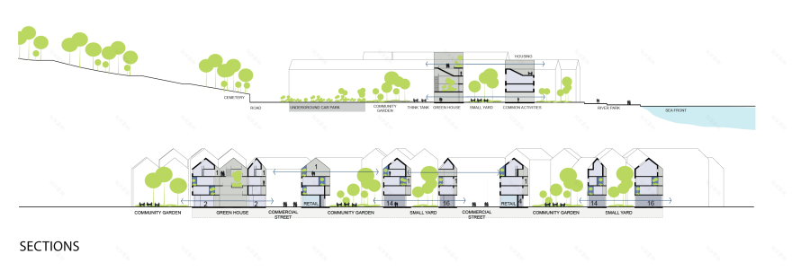 社会住房在卑尔根-11