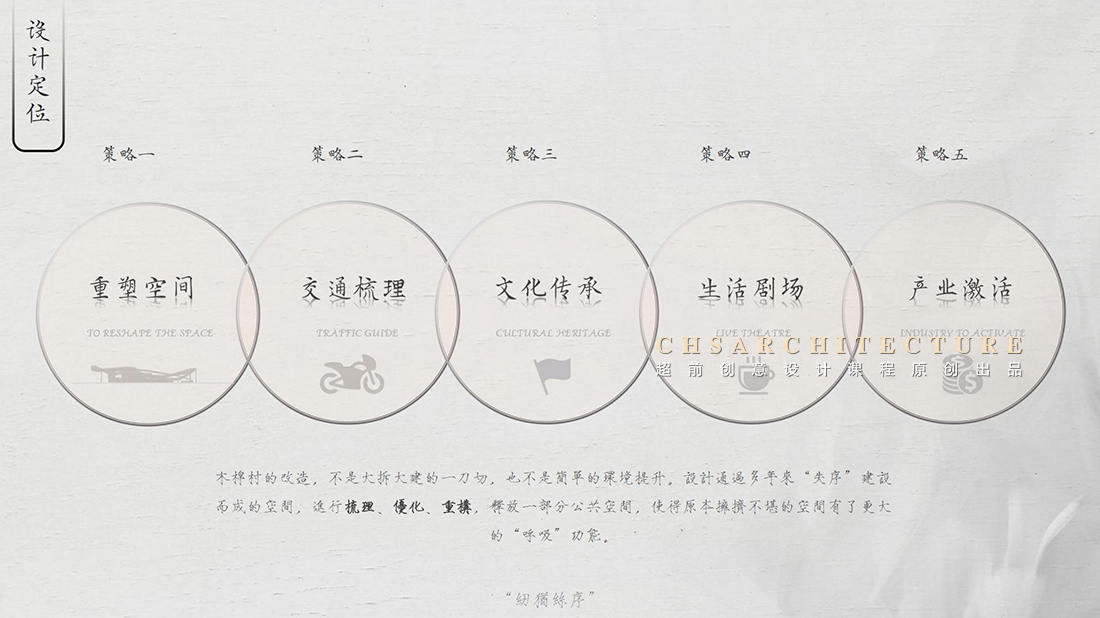 纫序·村落改造更新原创设计丨超前设计-19