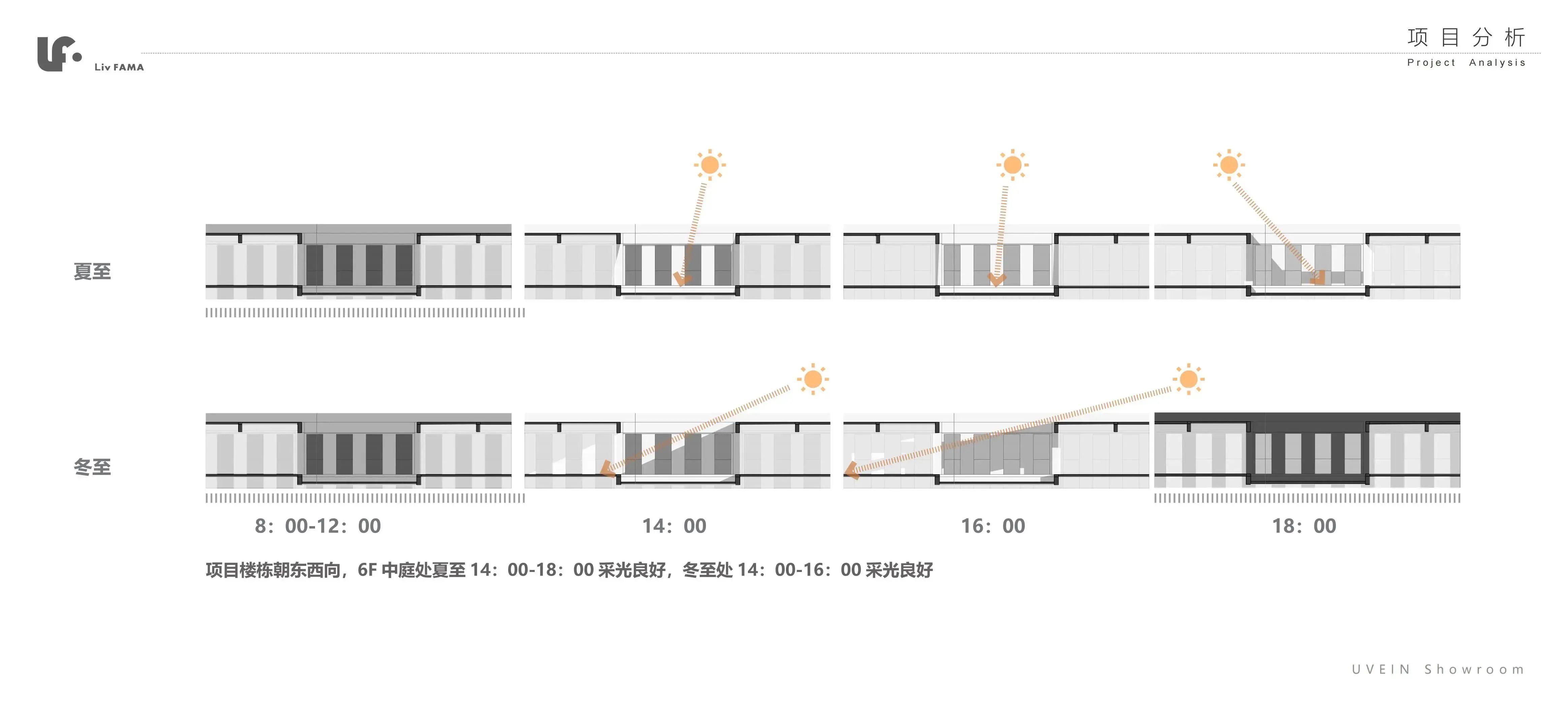 悦纹展厅丨中国常州丨LivFAMA Designs  Co. LLC-61