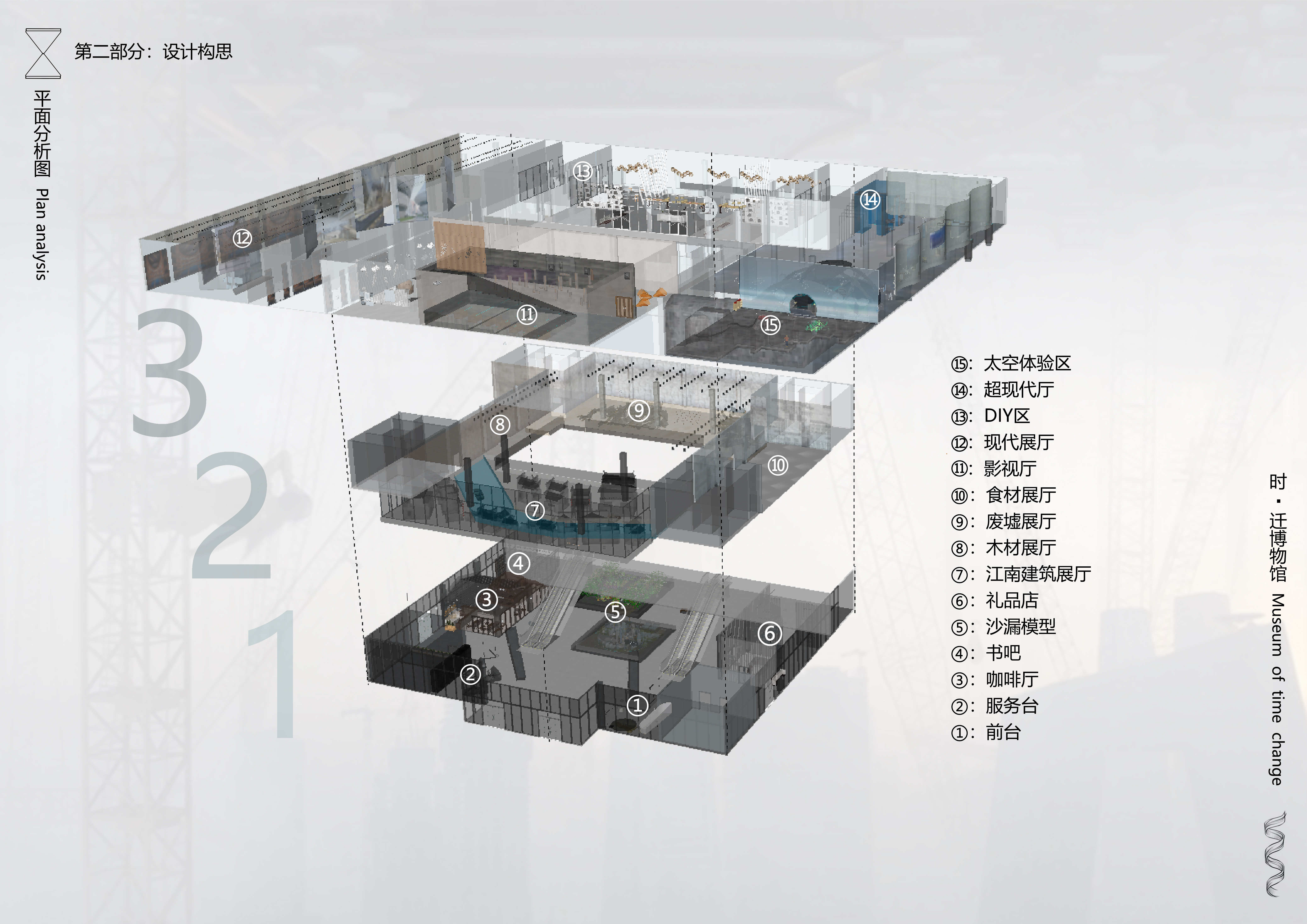 时光变迁 | 地缘历史博物馆设计-1