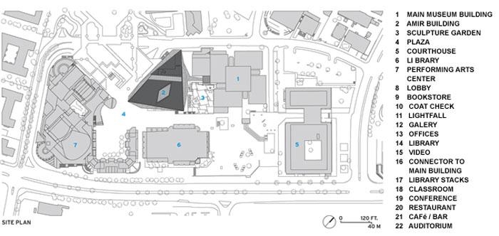 特拉维夫艺术博物馆,以色列 / Preston Scott Cohen-23