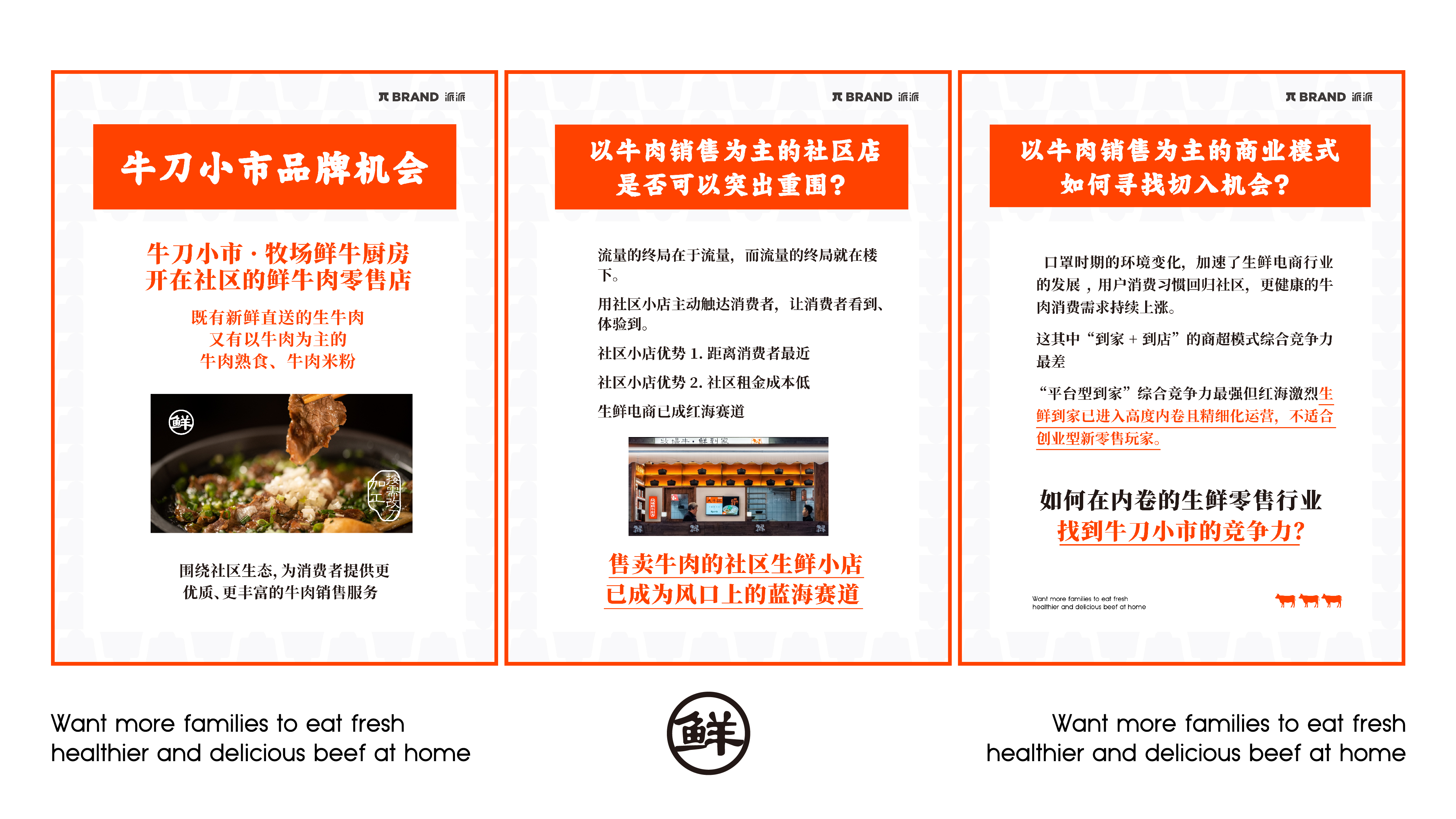 牛刀小市·牧场鲜牛厨房丨πBRAND派派品牌设计-23