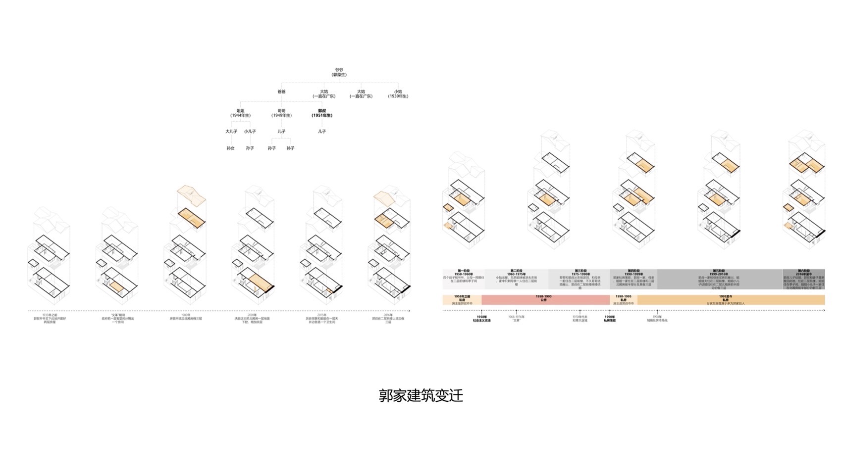 同济大学建筑与城市规划学院C楼丨中国上海丨彬蔚致正建筑工作室-267