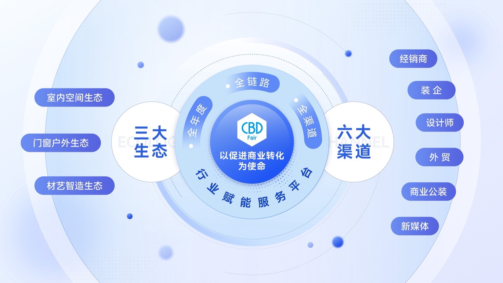 2025中国建博会（广州）丨中国广州-122