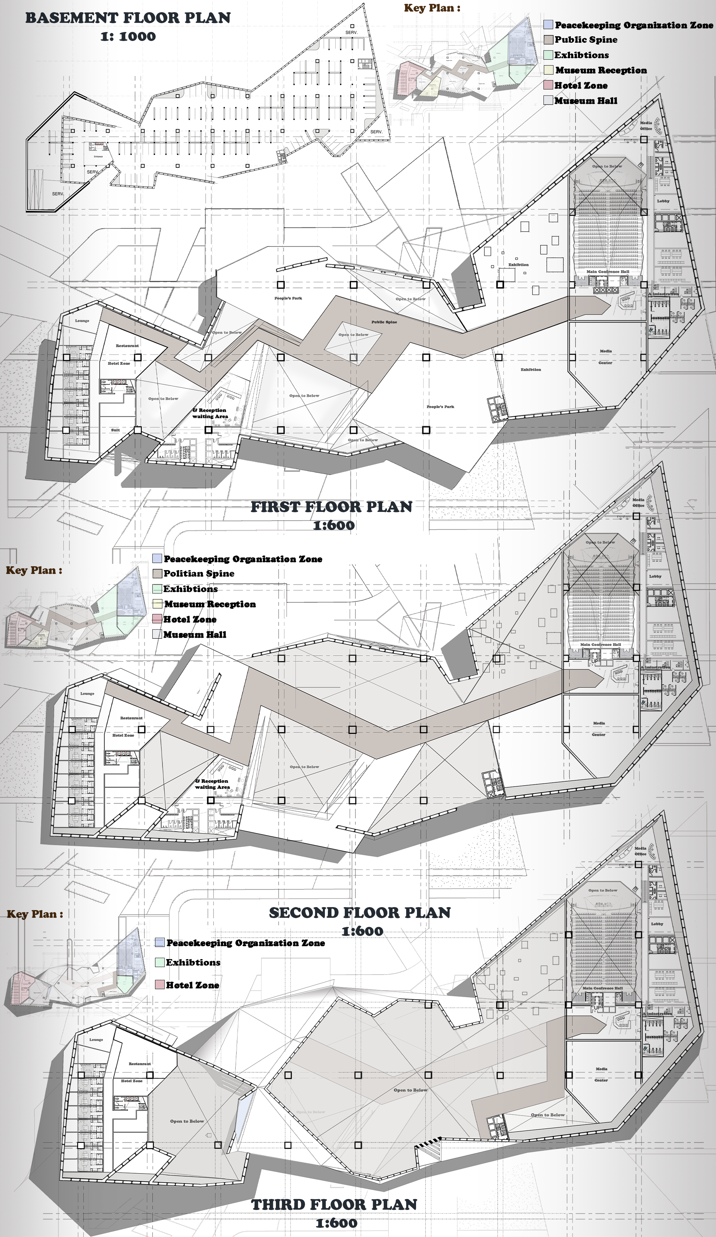 KADESH -Graduation Project-13