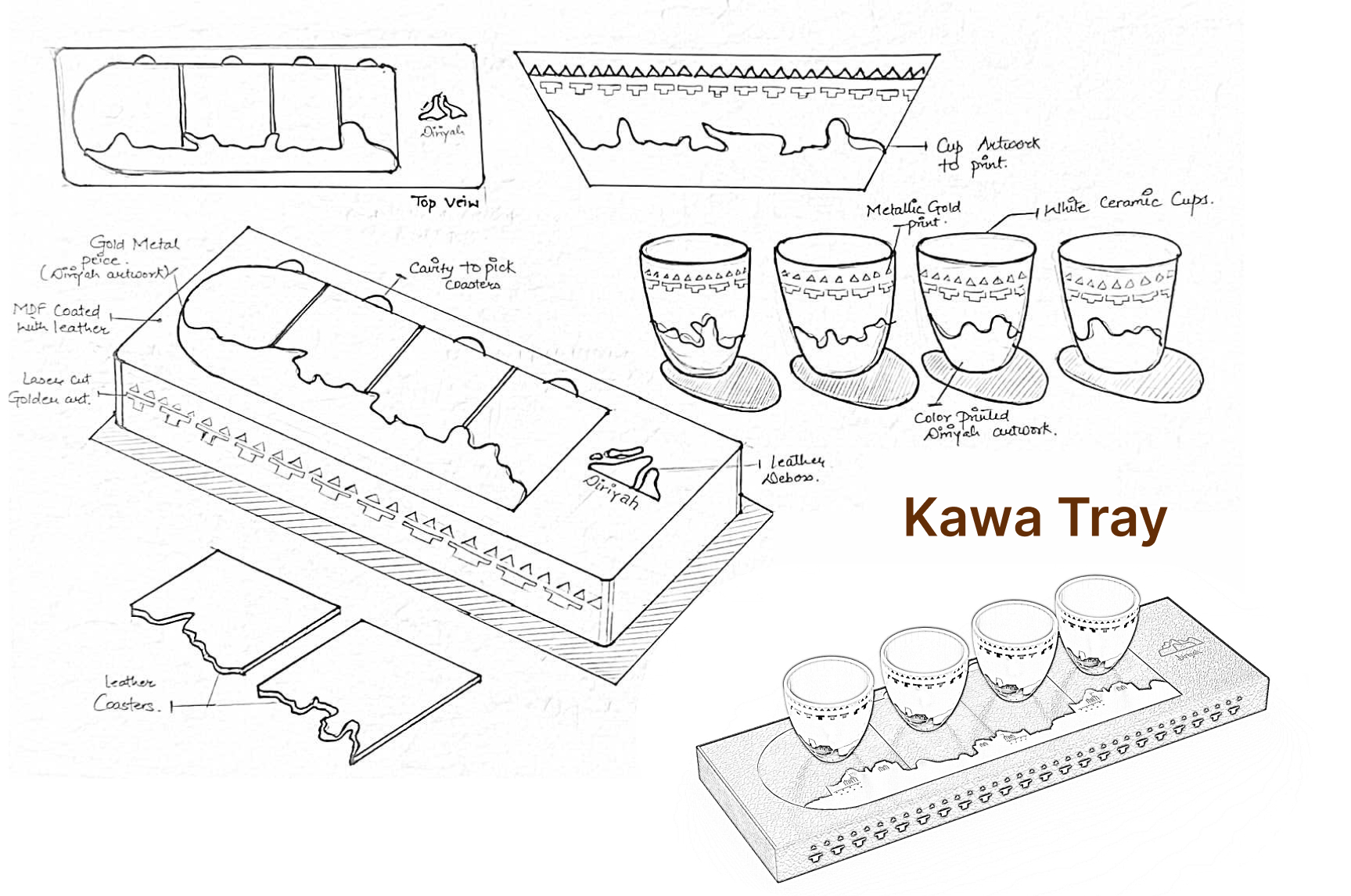 Arabic Qahwa Cup & Tray Set-30