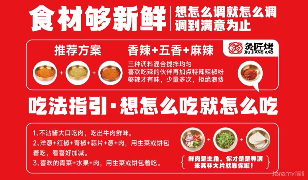 简米新案｜广州灸匠烤烤肉品牌VISI设计-86