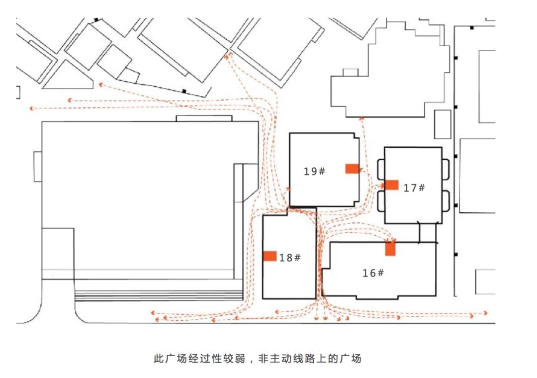 城中村更新 | 生活的舞台-59