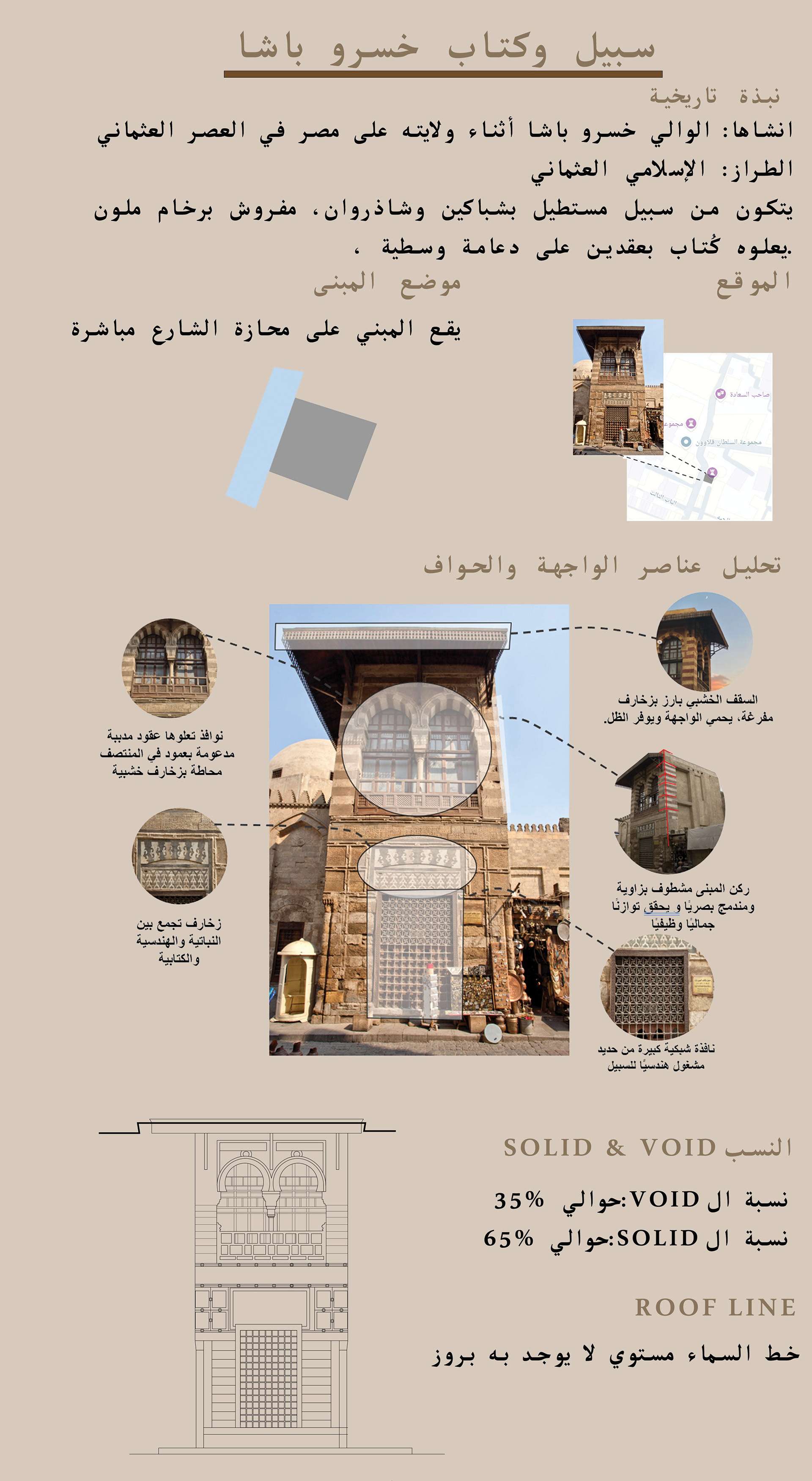 تَجَلِّ | مشروع تطوير شارع المعز-17