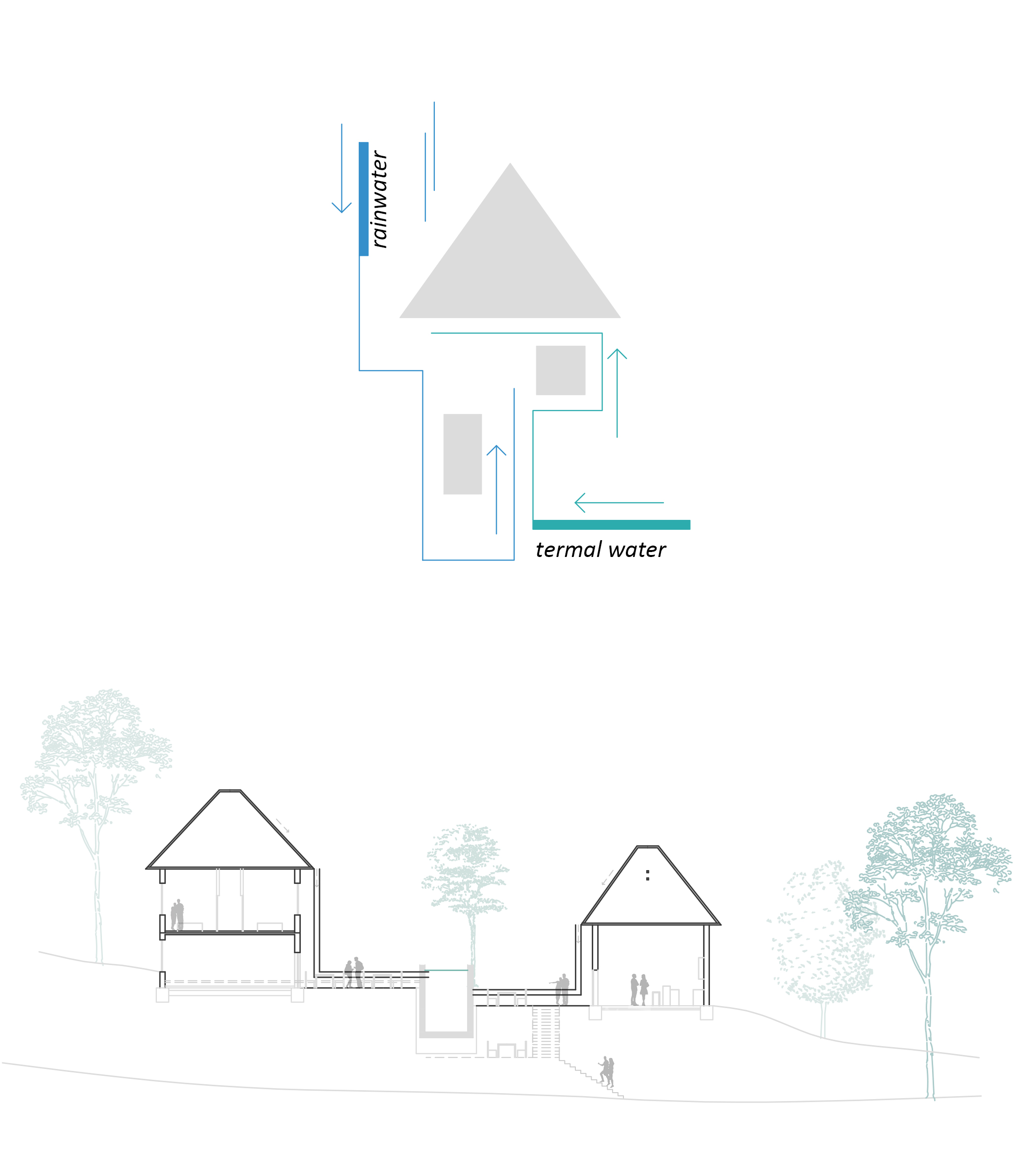 Šeher 历史城区景观再生丨Milica Borić-19