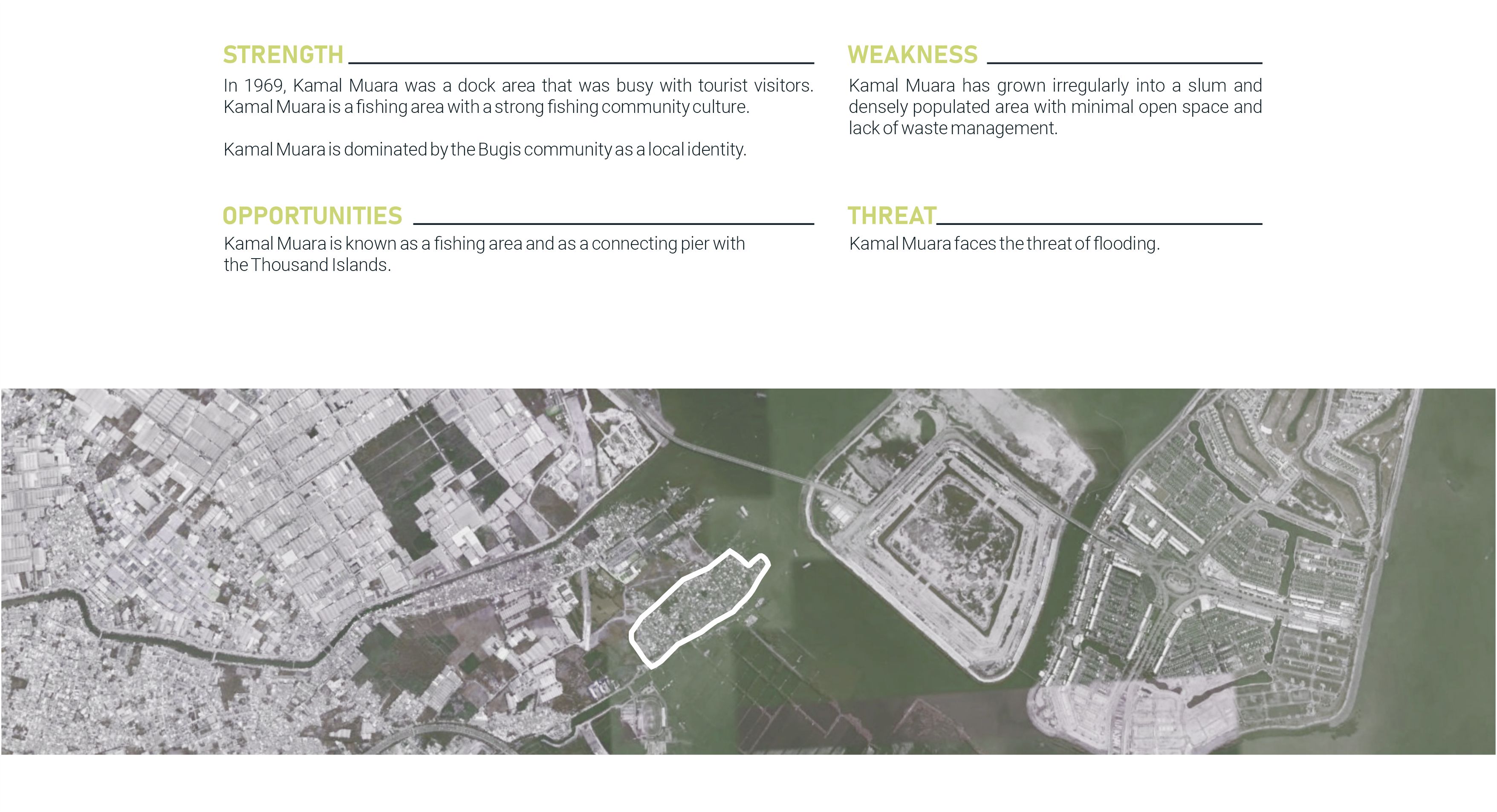 苏拉姆穆阿拉丨印度尼西亚雅加达丨Salsabila Novitasari 等-12