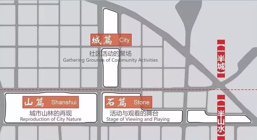 杭州亚运村项目设计分享——山水城一体化的体验之旅-33