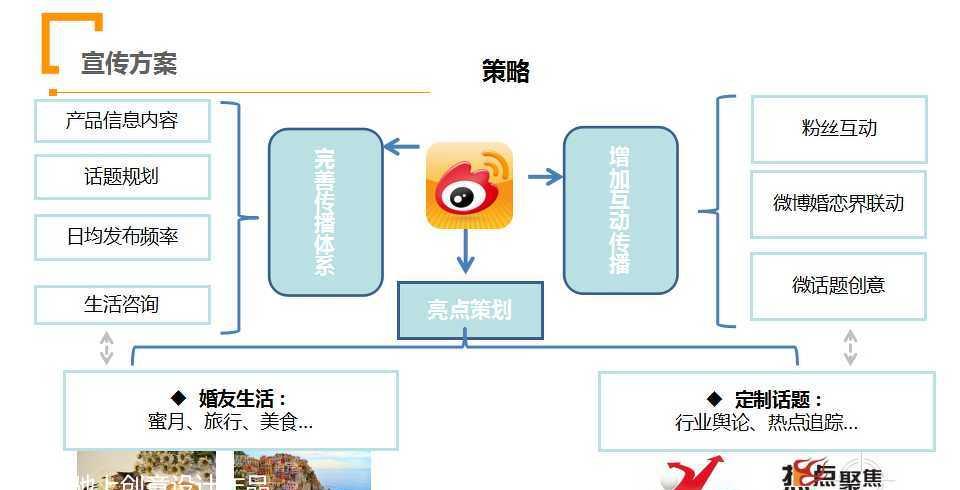 创意园区 SI 空间设计 | 墙绘艺术的魅力-109