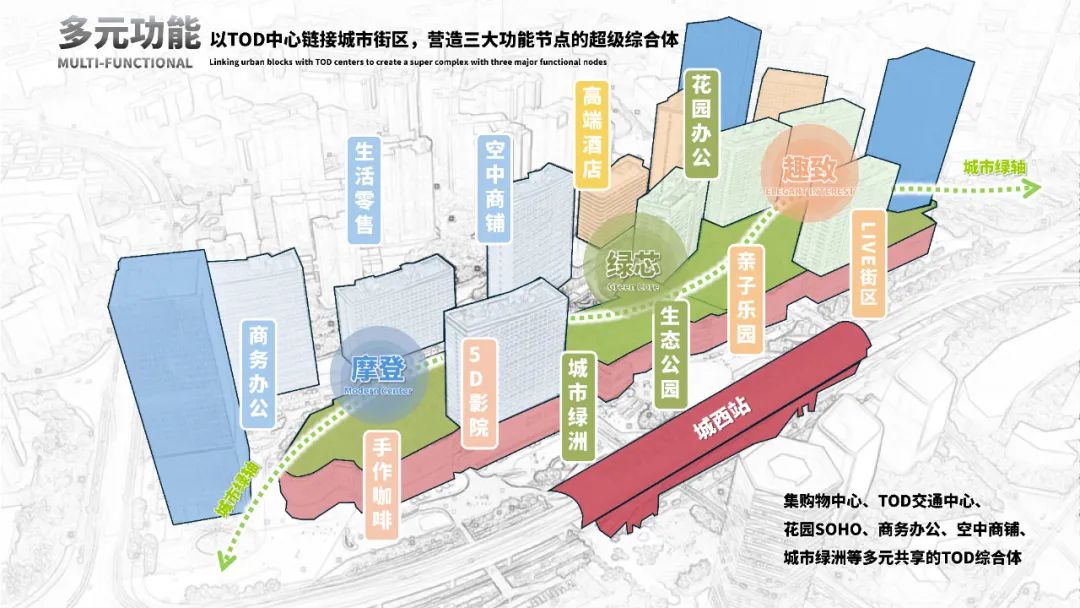 龙湖海南海口天街丨中国海口丨基准方中建筑设计股份有限公司成都第二事业部及重庆分公司-10