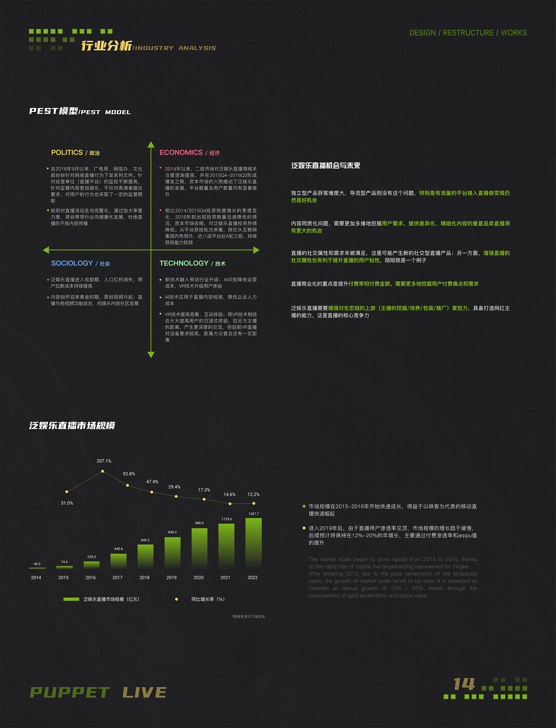 布偶直播设计重构-13