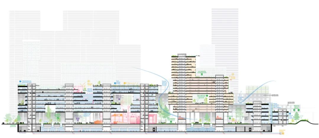 深圳皇岗口岸复兴计划-34