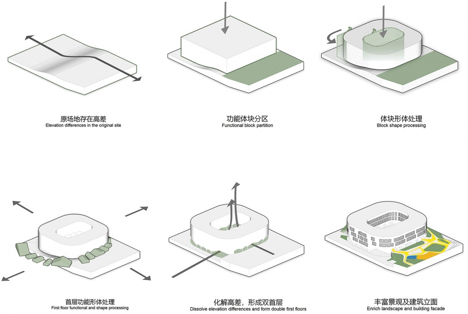 衢州市柯城区教工幼儿园 | 孩子们的游乐场-15