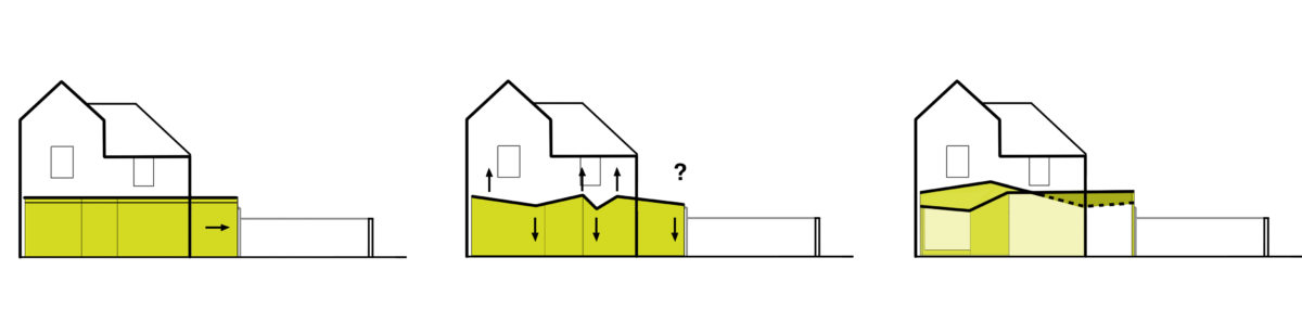 包裹屋；环绕住宅（注：Wrap House可能是有特定所指的，如一座极具特色设计、建筑外观有环绕形态的住宅，若没有更多背景信息，这两种常见理解供参考，这里按要求给出环绕住宅作为单一翻译结果）

最终翻译：环绕住宅 丨英国伦敦丨Alison Brooks Architects-42