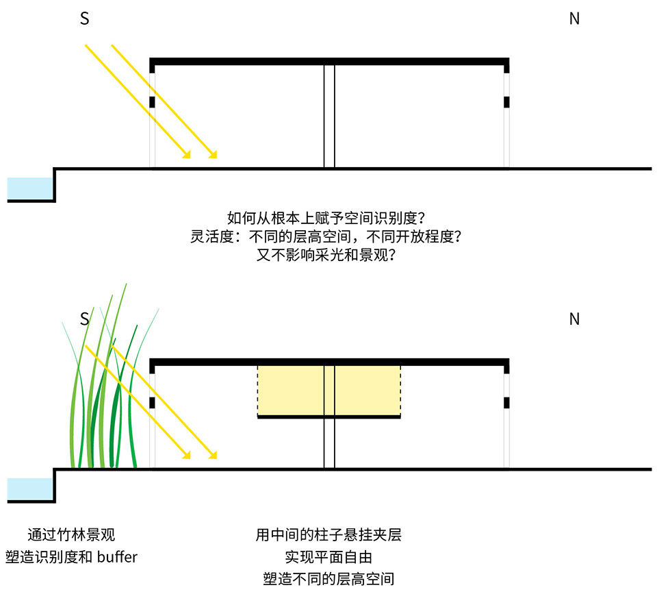 UFOU LAND ——UFOU & Slient Gliss & Belux 联合展厅丨中国上海丨趣月设计-62