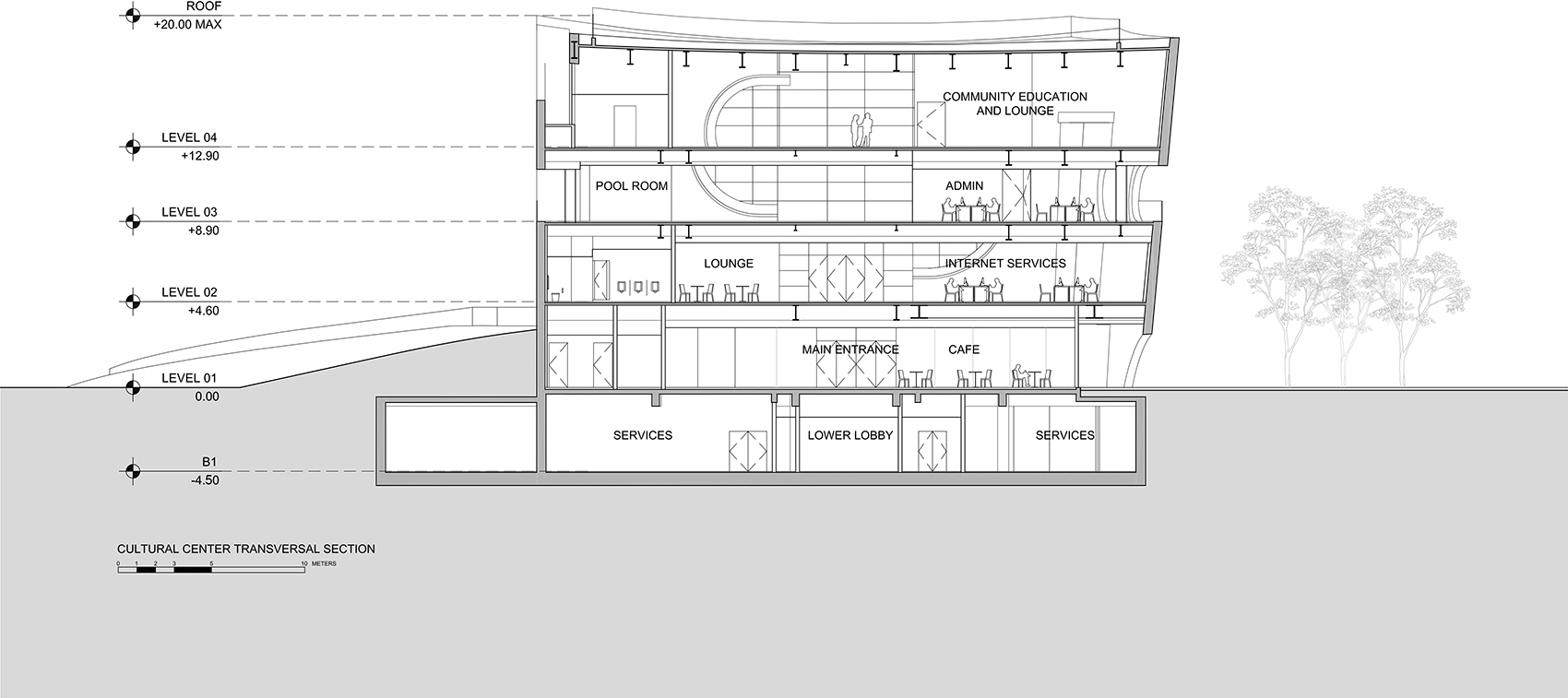 上海中粮南桥半岛文体中心与医疗服务站丨中国上海丨Steven Holl Architects-53