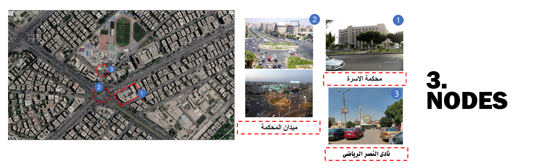 El Mahkama 广场城市设计案例研究丨埃及开罗丨Helwan 大学工程建筑系 Mattaria 分校-14