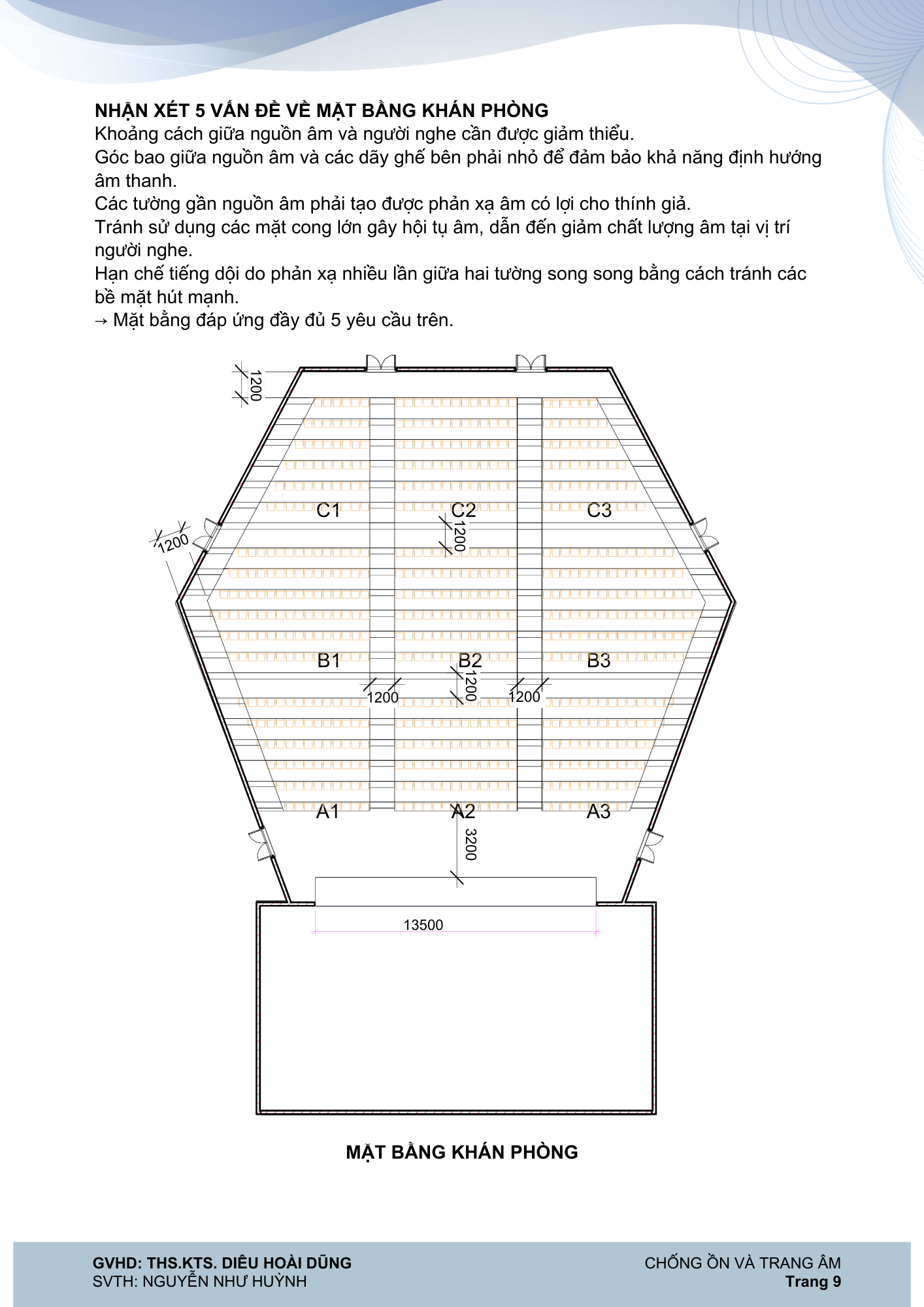 VẬT LÝ KIẾN TRÚC 2 ( TRANG ÂM)-8