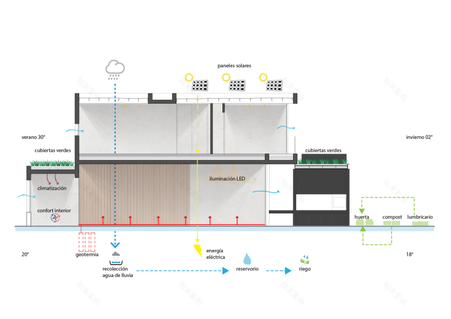 绿意盎然的大 B 住宅-56