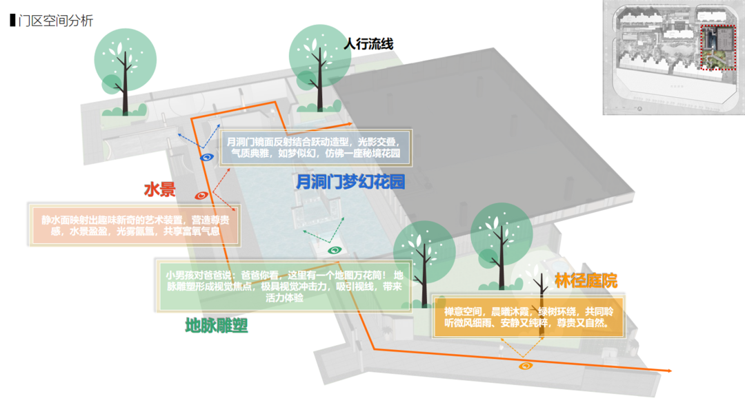 北京龙湖云河砚丨中国北京丨凯盛上景（北京）景观规划设计有限公司-27