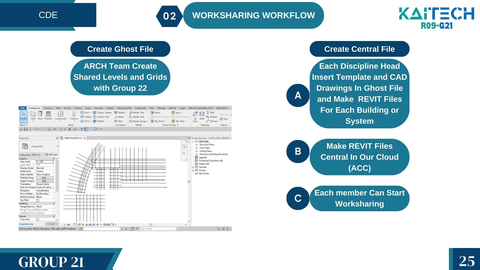 新首都学校丨埃及丨KAITECH-31