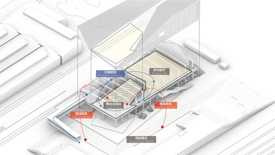 武汉设计博物馆丨中国武汉丨中信建筑设计研究总院有限公司-21